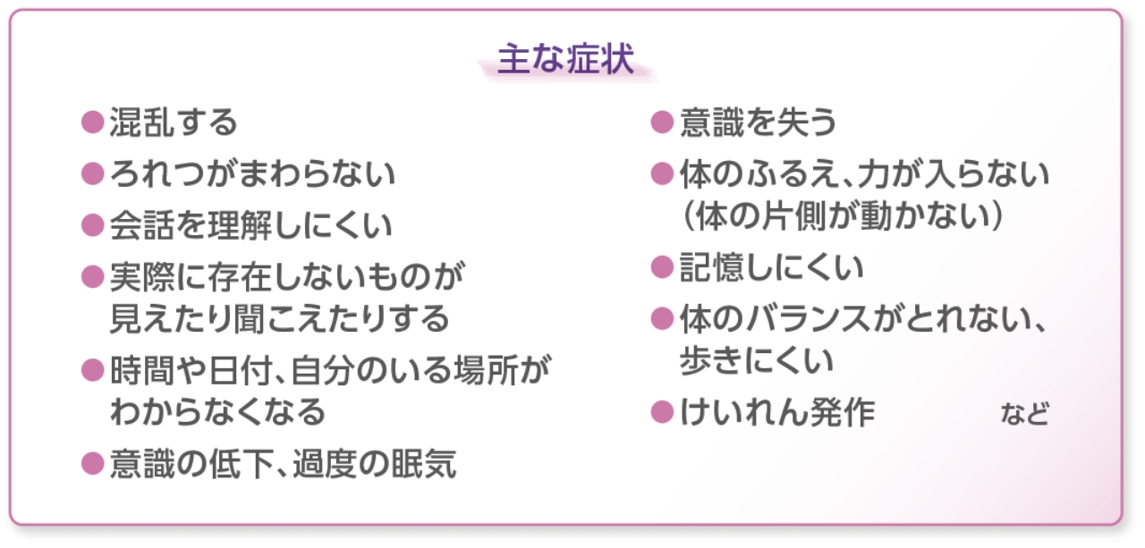 主な症状