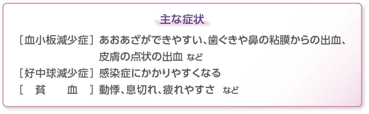 主な症状